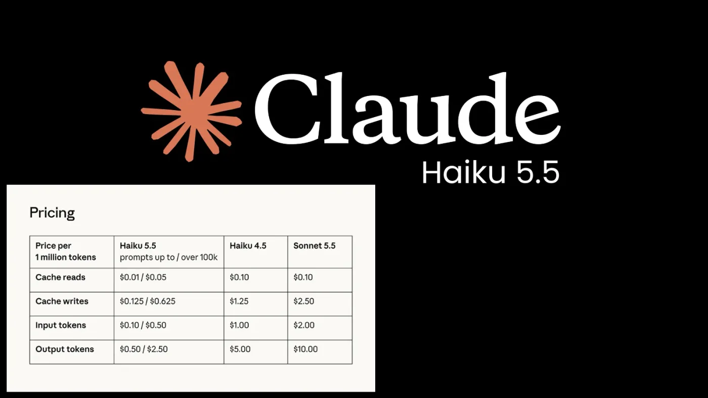 Claude Haiku 5.5 - Cheapest Model with Enhanced Coding and Computer Use.