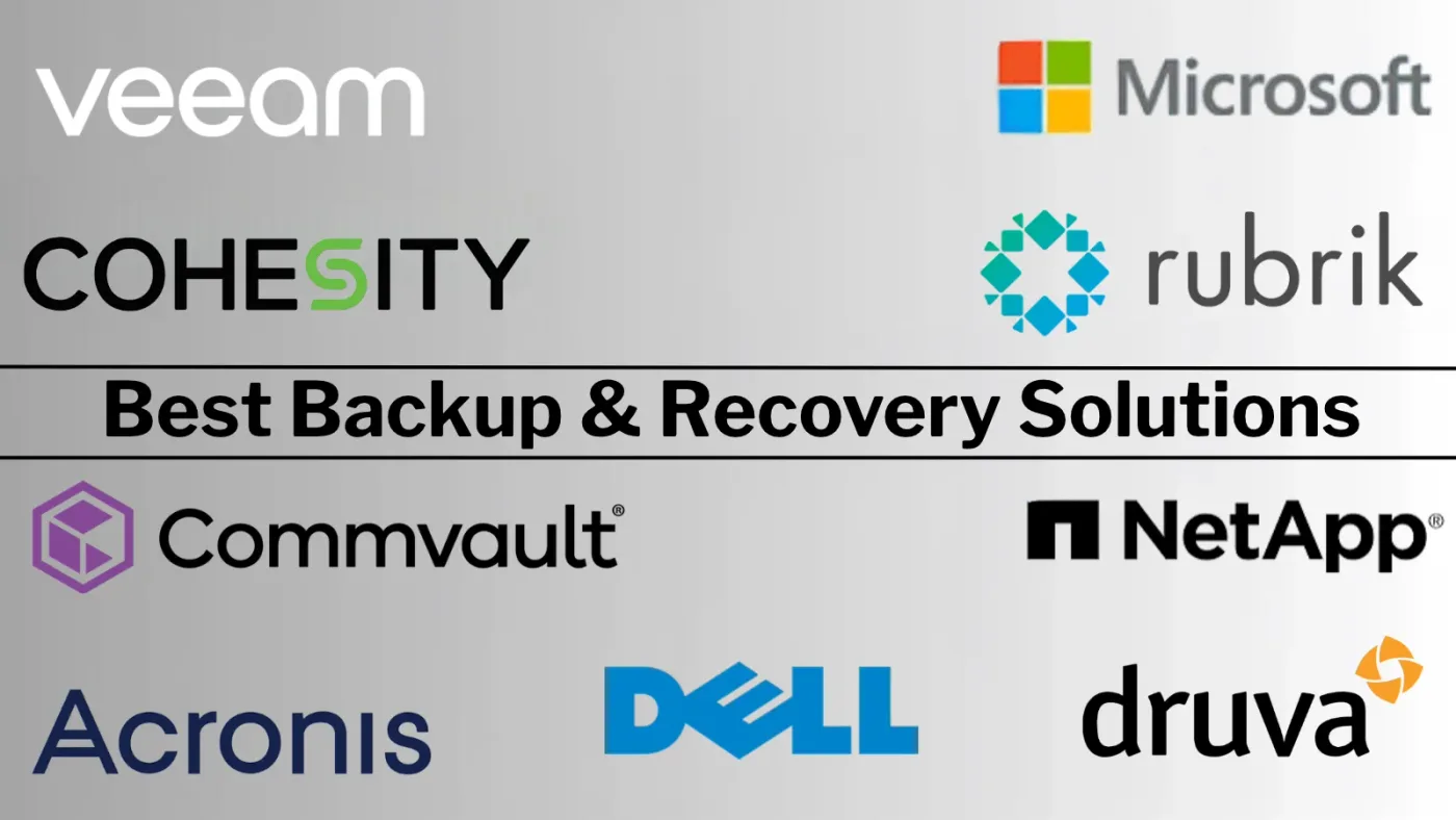 Top 9 Best Backup & Recovery Solutions in 2026 [Ranked & Scored]
