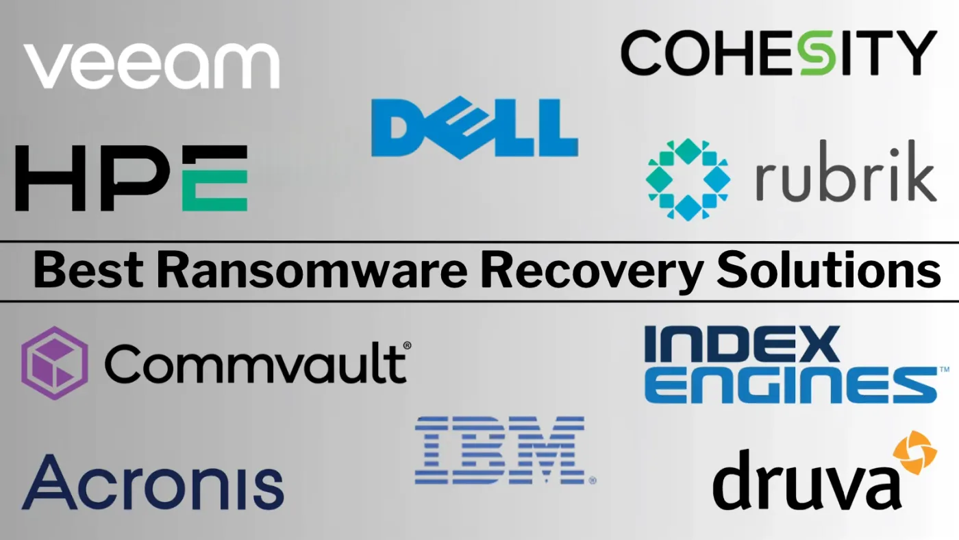 Top 10 Best Ransomware Recovery Solutions in 2026 [Ranked & Scored]