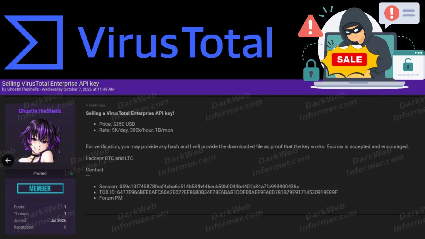 Hackers Allegedly Selling VirusTotal API Keys on the Dark Web