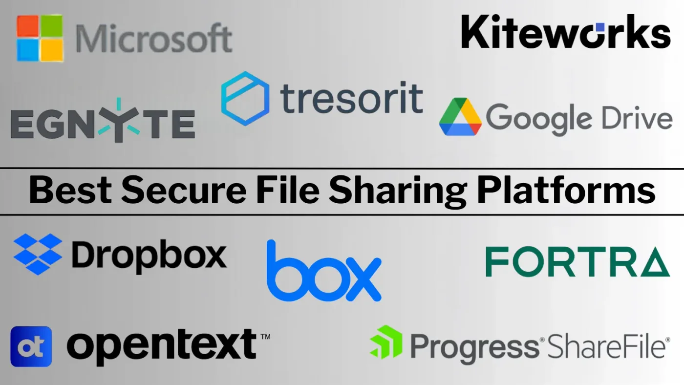 Top 10 Best Secure File Sharing Platforms in 2026 [Ranked & Scored]