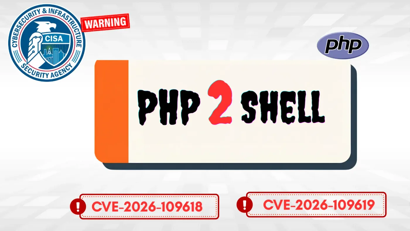 CISA Warns of PHP2Shell Vulnerabilities Actively Exploited in Attacks