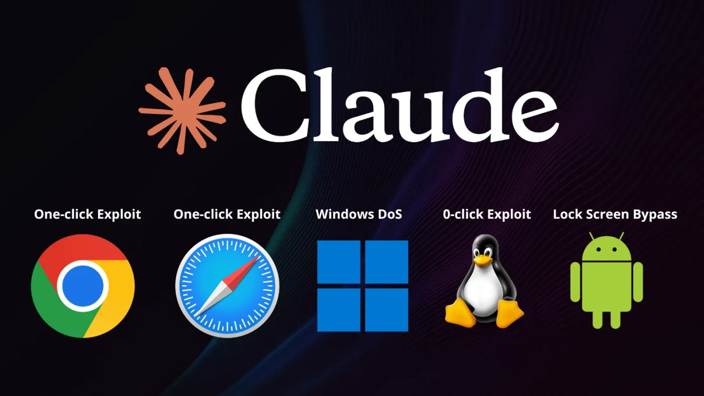 Claude AI Builds One-Click Chrome and 0-Click Linux Exploit Chains, Bypasses Android Lock Screen
