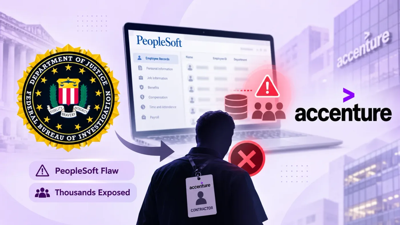 FBI Removes Accenture Contractor After Unpatched PeopleSoft Flaw Exposes Thousands of Employees