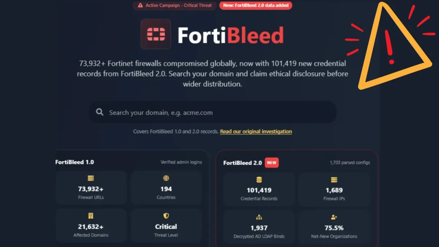 FortiBleed 2.0 Reveals Thousands of Fortinet VPN and Active Directory Credentials in Exposed Configurations