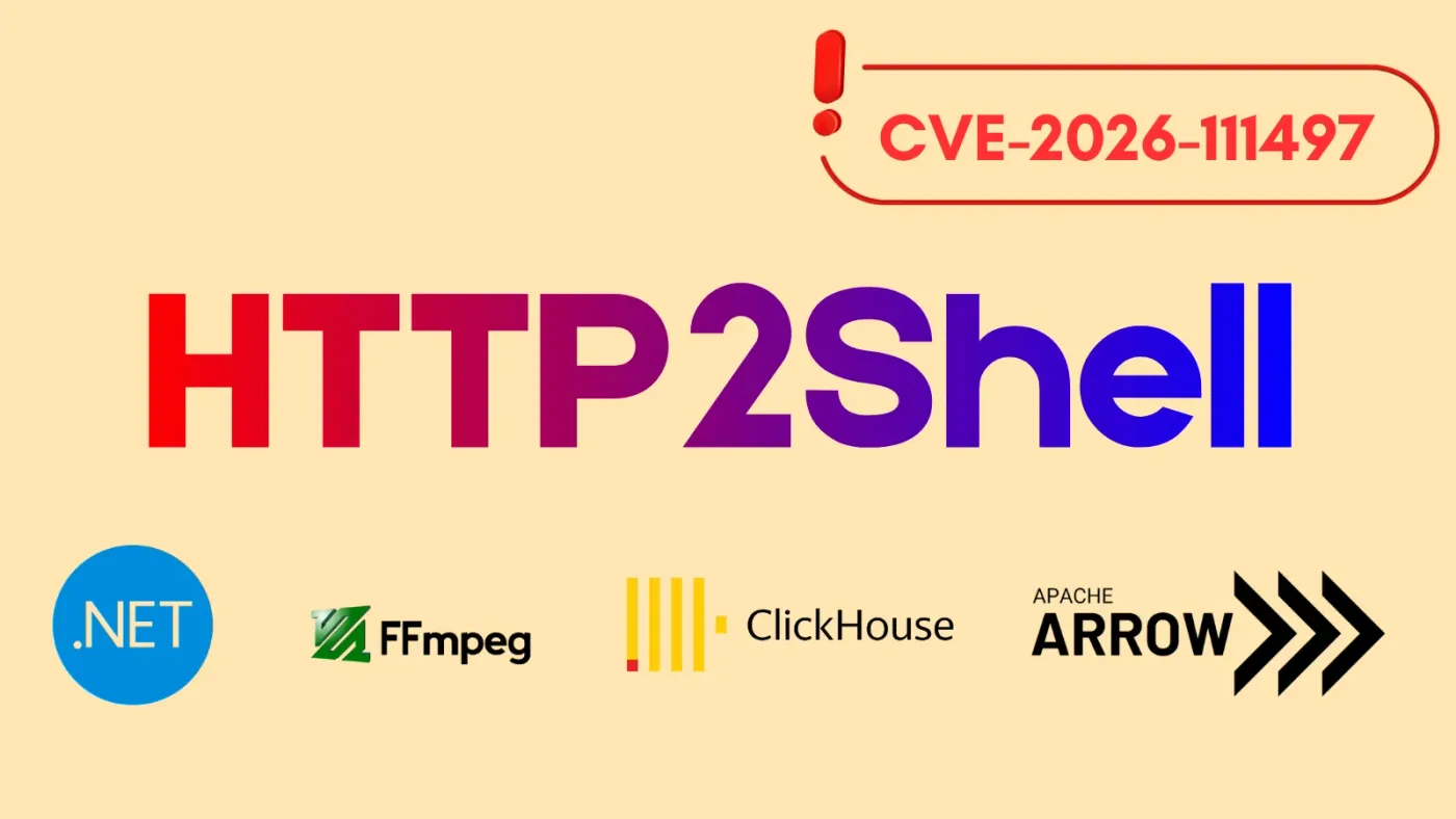 HTTP2Shell Vulnerability Extends Beyond HTTP, Affecting .NET, FFmpeg, ClickHouse, and Apache Arrow