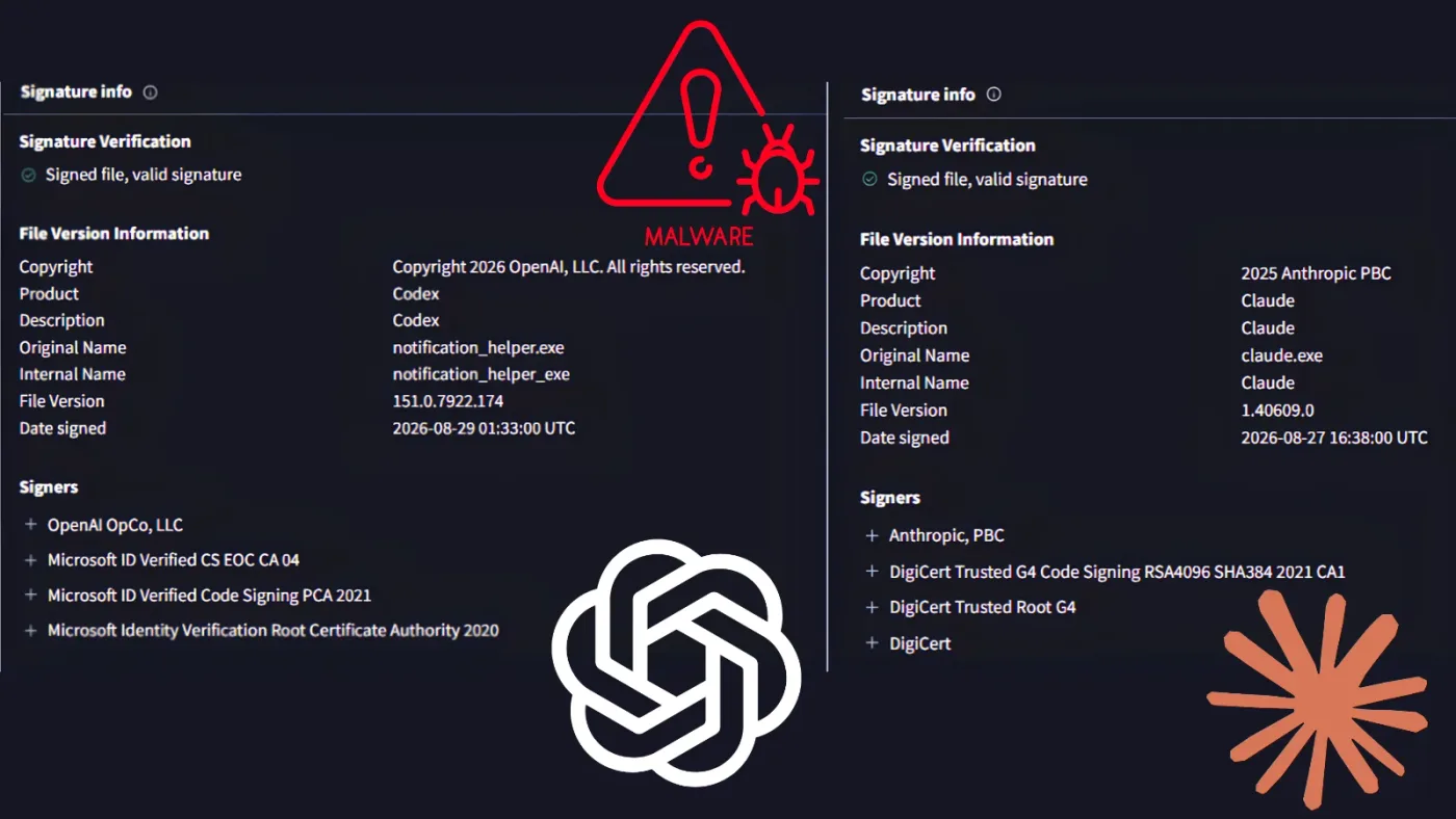 Hackers Abuse Signed ChatGPT and Claude Binaries to Deploy Malware Through Fake GitHub Downloads