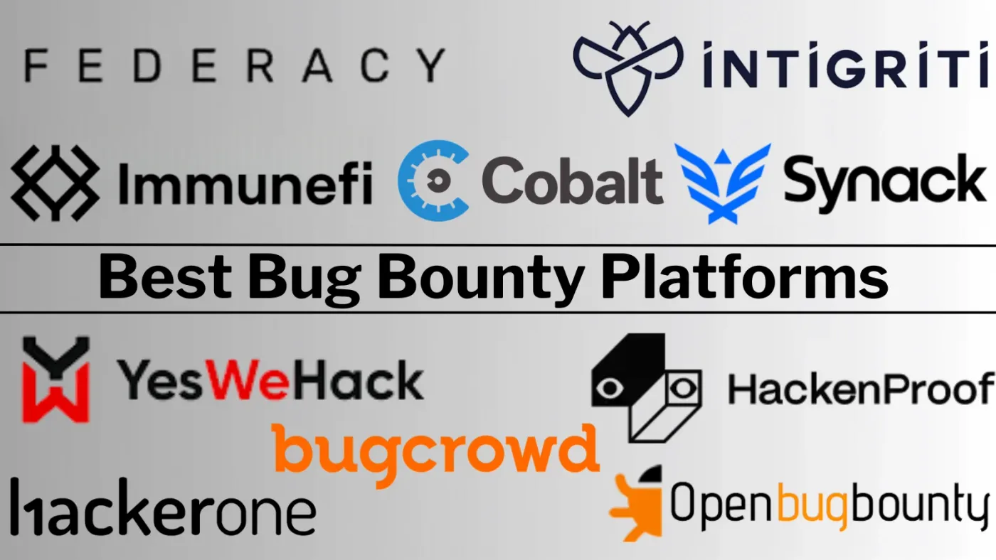 Top 10 Best Bug Bounty Platforms in 2026 [Ranked & Scored]