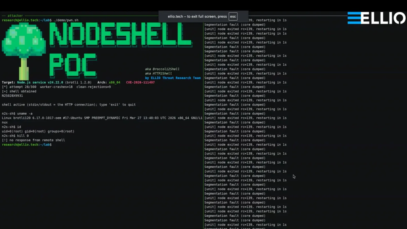 Node2Shell Vulnerability Actively Exploited in the Wild, CISA Warns