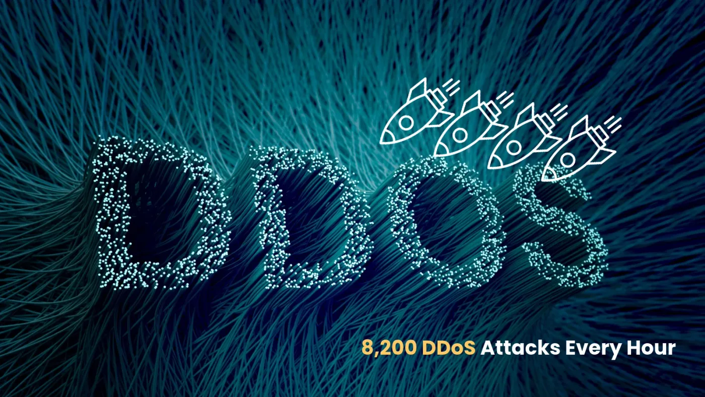 Hackers Launch 8,200 DDoS Attacks Every Hour, Cloudflare's Latest Report Reveals