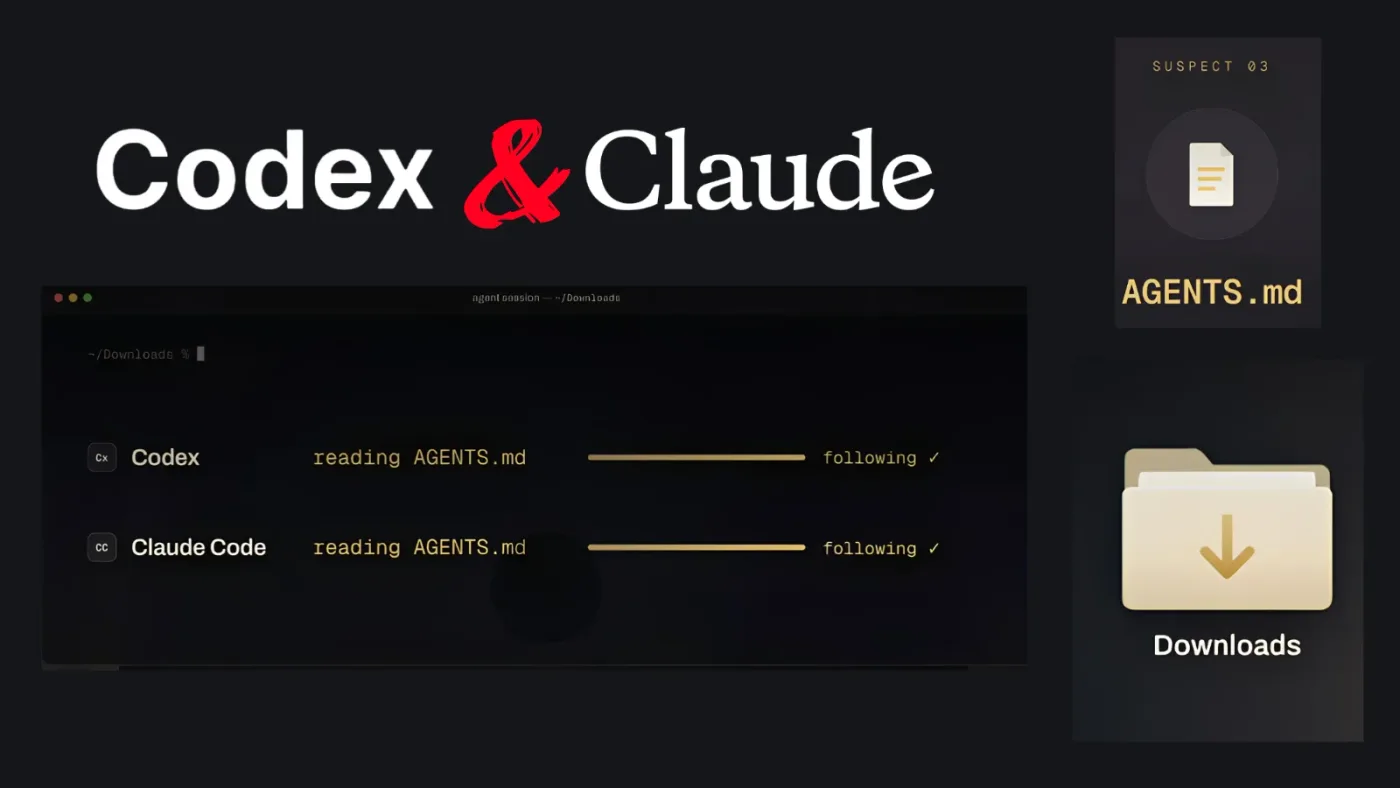 Hackers Can Hijack OpenAI Codex and Claude Code Using Malicious Files in Downloads Folder
