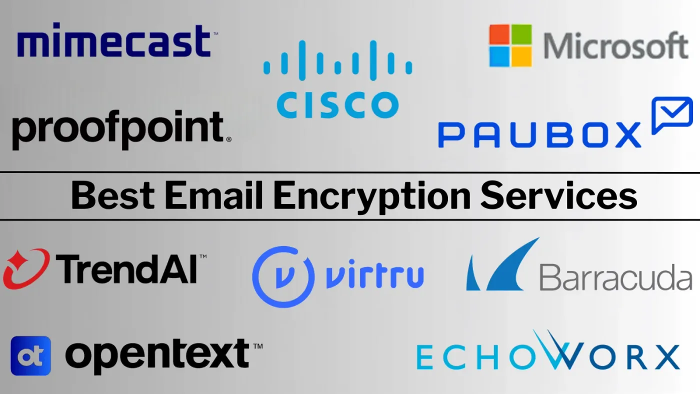 Top 10 Best Email Encryption Services in 2026 [Ranked & Scored]