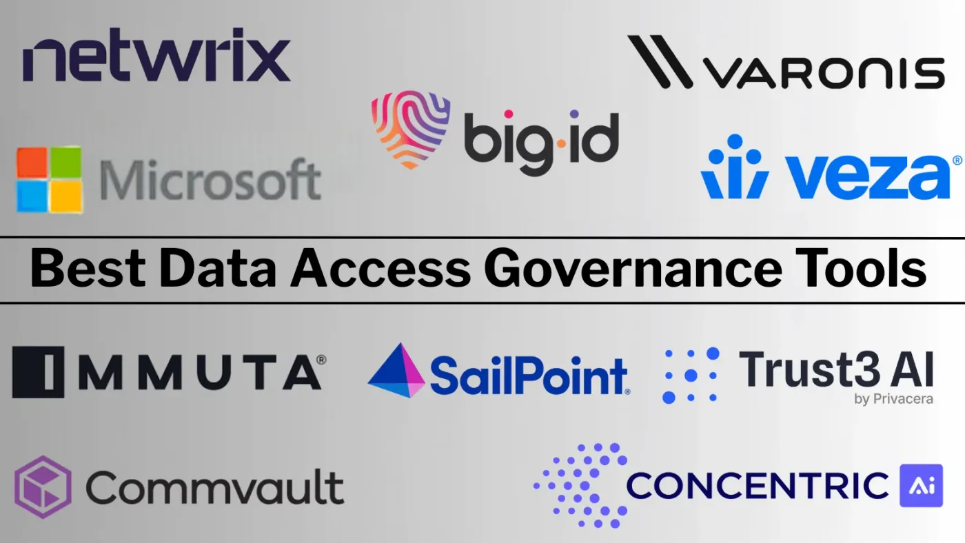 Top 10 Best Data Access Governance Tools in 2026 [Ranked & Scored]