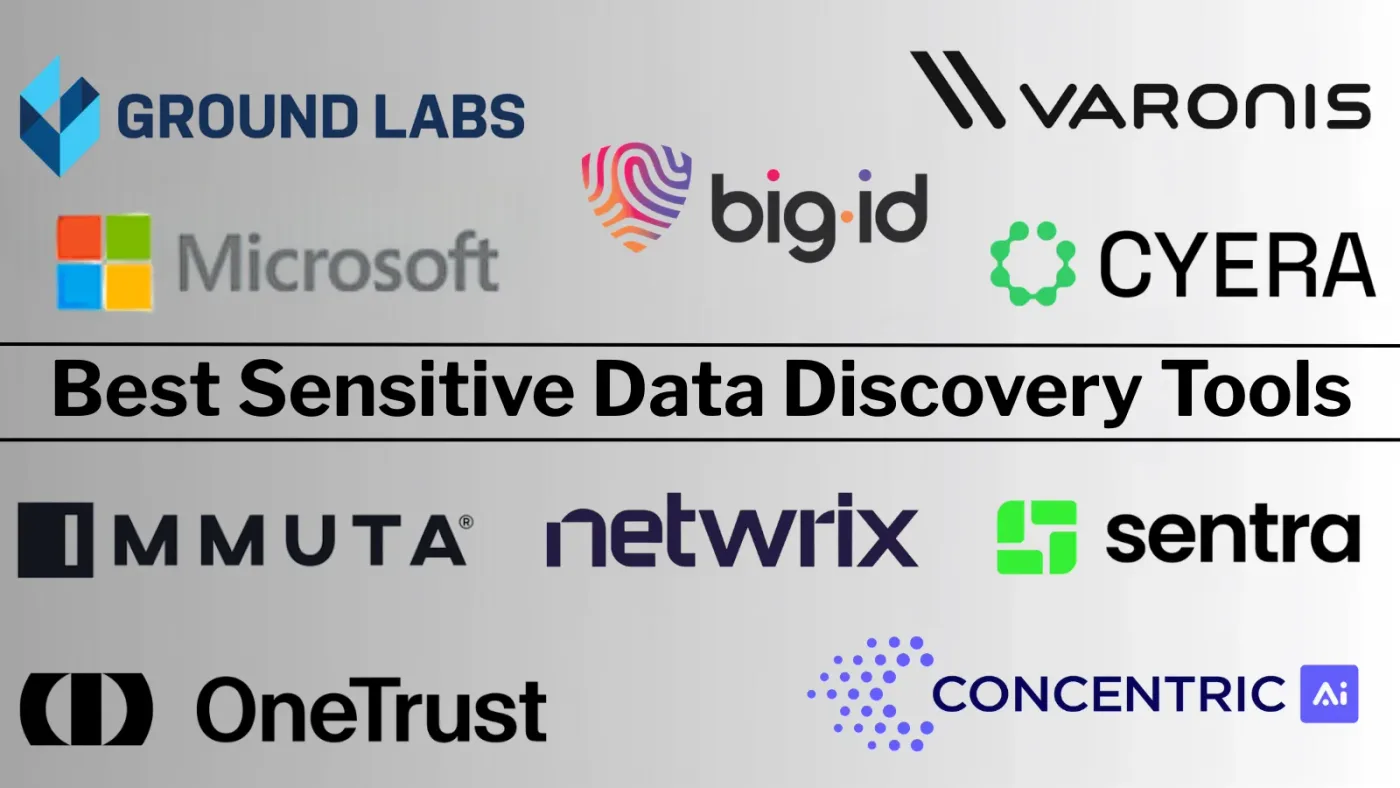Top 10 Best Sensitive Data Discovery Tools in 2026 [Ranked & Scored]