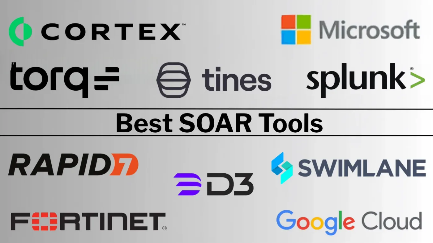 Top 10 Best SOAR Tools in 2026 [Ranked & Scored]
