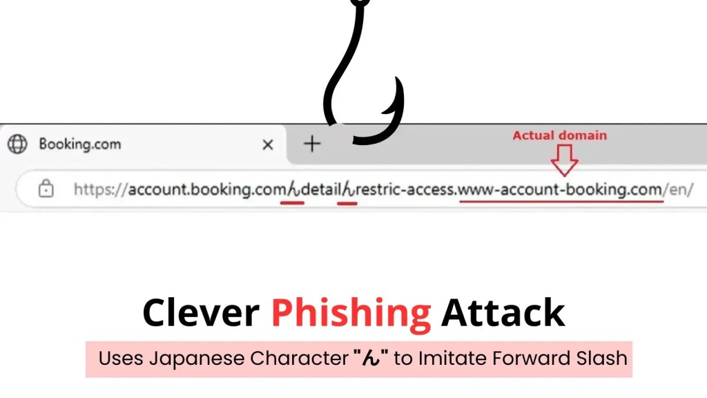 Tấn công Phishing: Nguy hiểm từ Lỗ hổng Homograph mới
