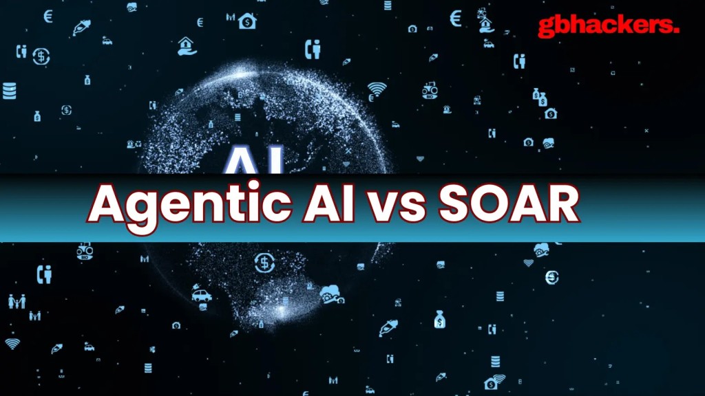 Vượt trội: Tự động hóa bảo mật với Agentic AI trong An ninh mạng
