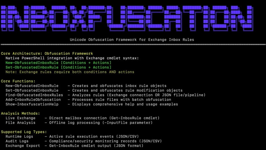 Mối đe dọa mạng: Inboxfuscation và rủi ro Exchange nghiêm trọng