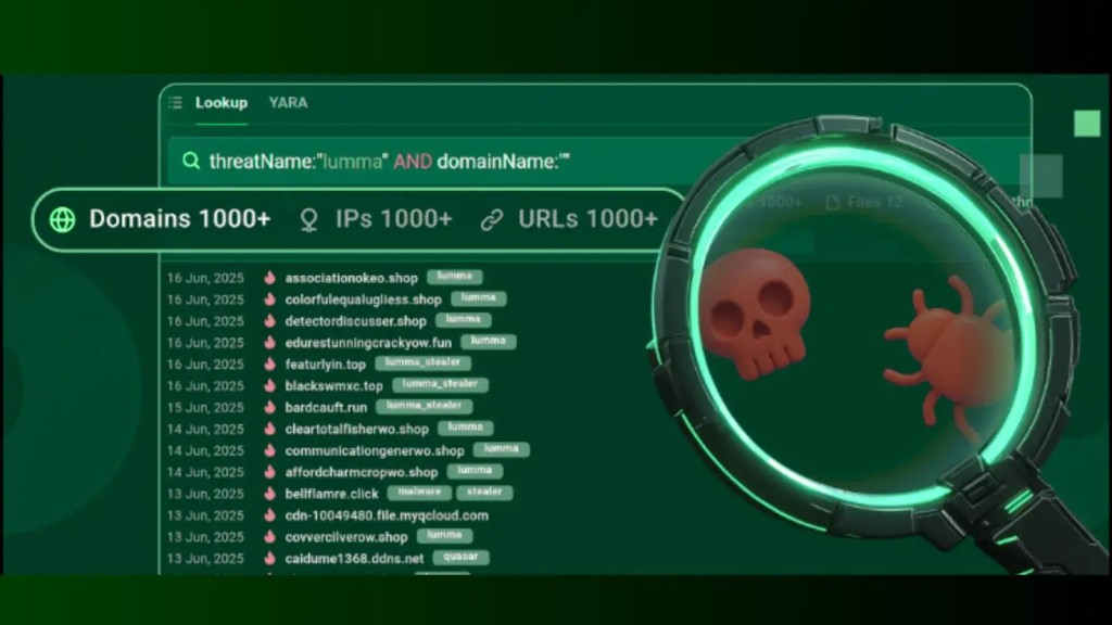 Săn Lùng Mối Đe Dọa: Giải Pháp TỐI ƯU Phát Hiện Tấn Công