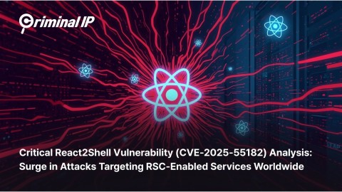 Cảnh báo khẩn cấp: Lỗ hổng CVE-2025-55182 RCE nghiêm trọng trong React