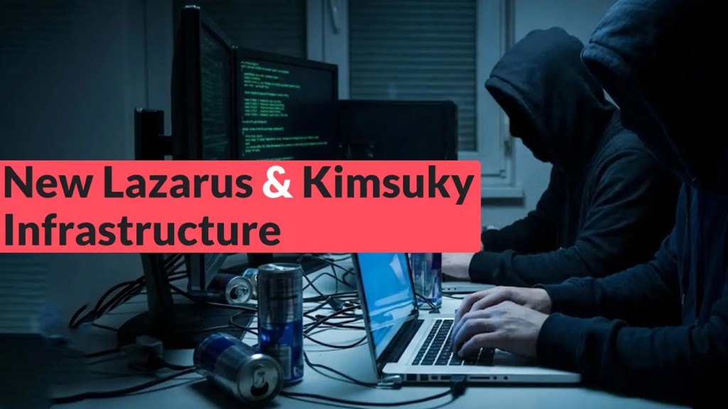 Mối đe dọa mạng nghiêm trọng: Phân tích hạ tầng Lazarus APT