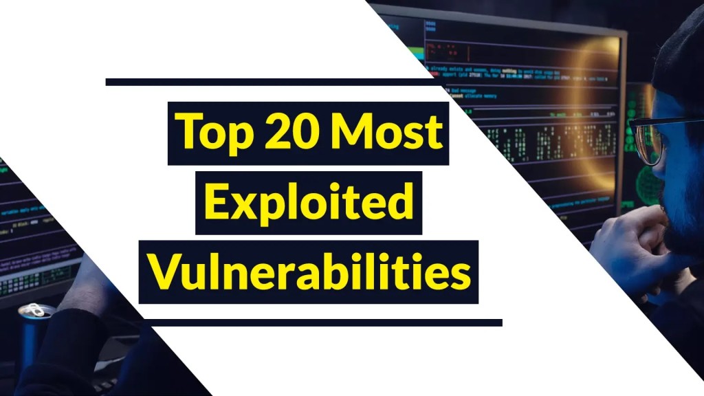 20 Lỗ Hổng CVE Nguy Hiểm Nhất Đe Dọa An Ninh Mạng