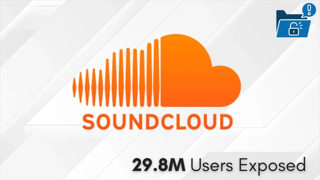 Rò rỉ dữ liệu SoundCloud nghiêm trọng: Gần 30 triệu tài khoản