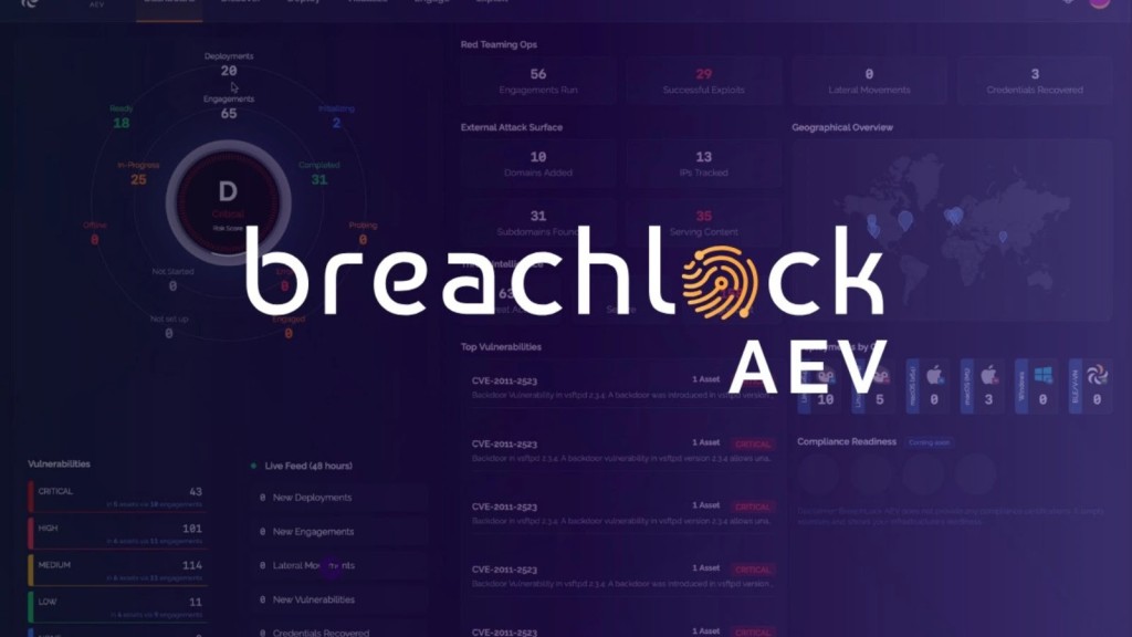 Vượt trội: BreachLock AEV thử nghiệm thâm nhập tự động ứng dụng