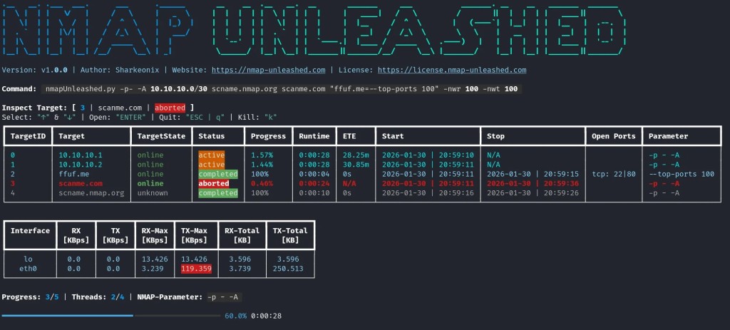 NmapUnleashed: Nâng cấp vượt trội cho công cụ Nmap