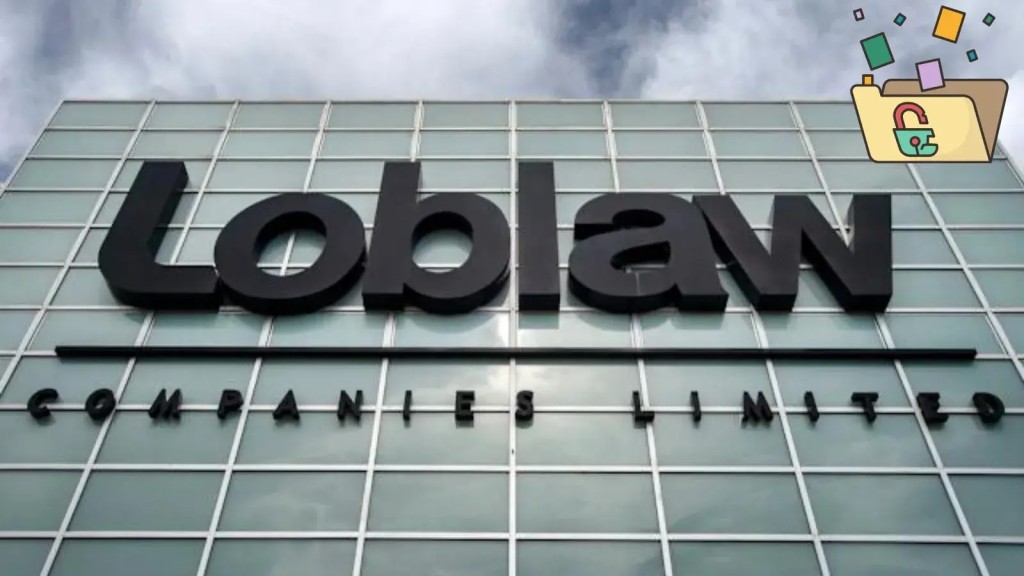 Rò rỉ dữ liệu Loblaw: Nguy hiểm tiềm ẩn từ tấn công mạng