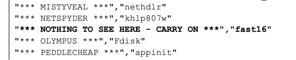 Fast16 malware: Mối đe dọa nguy hiểm cần cảnh giác