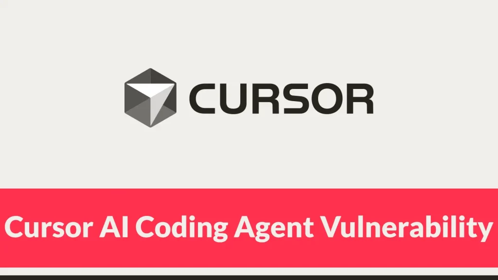 Lỗ hổng CVE-2026-26268 nguy hiểm trong Cursor