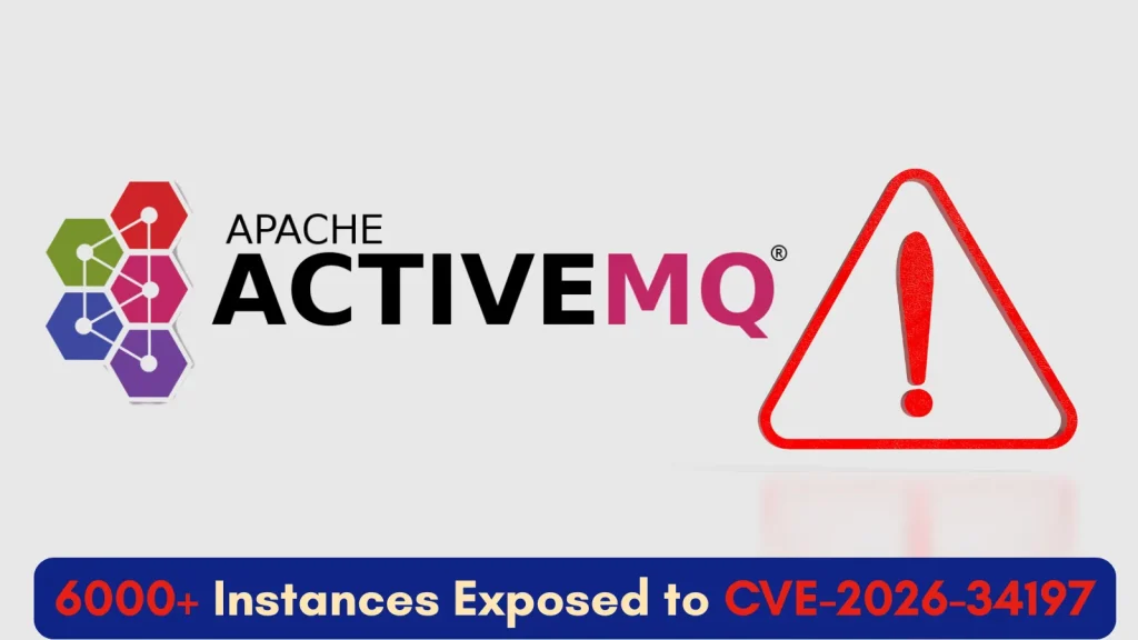Lỗ hổng CVE-2026-34197 nguy hiểm trên Apache ActiveMQ
