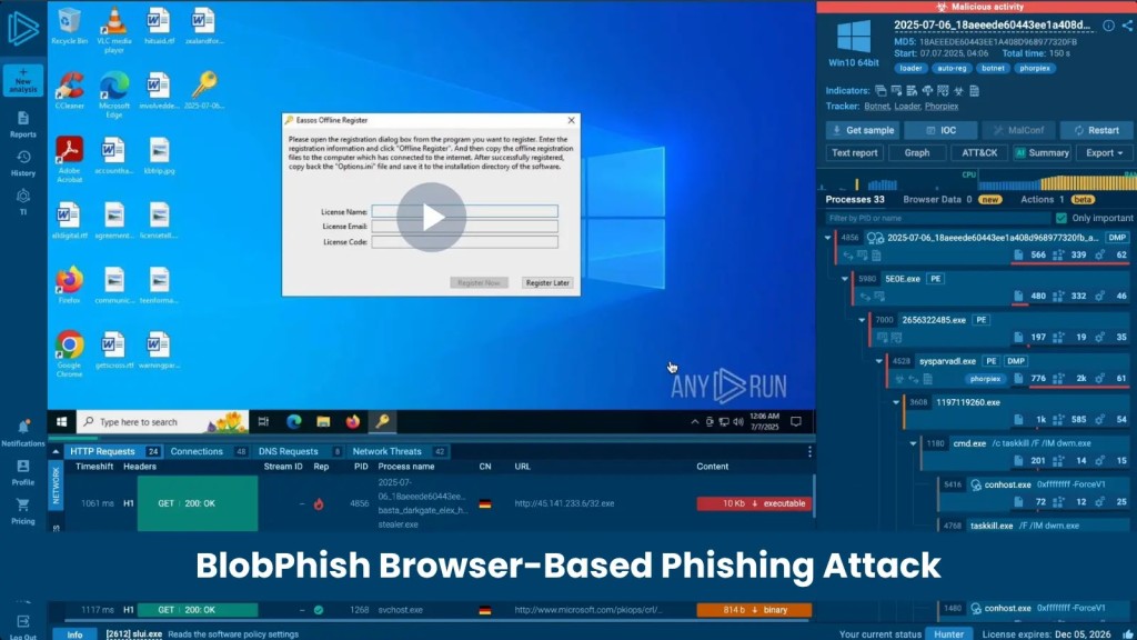 Phishing BlobPhish: Mối đe dọa mạng nguy hiểm