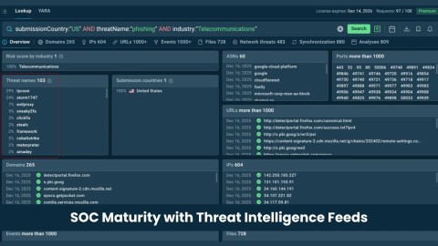 Threat Intelligence Feeds: Tăng SOC maturity hiệu quả