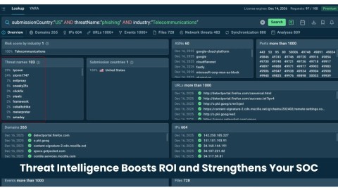 Threat Intelligence: Nâng cao ROI An ninh mạng Vượt Trội