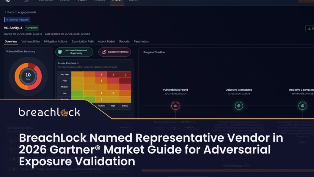 Tin tức an ninh mạng: AEV của BreachLock nổi bật