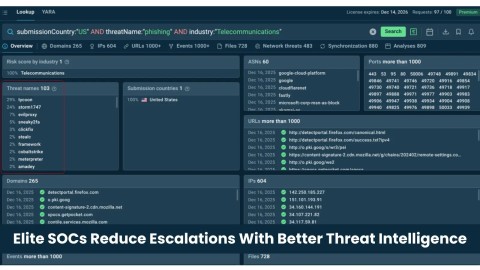 Tối ưu SOC: Ngăn chặn nguy hiểm từ leo thang cảnh báo kém hiệu quả