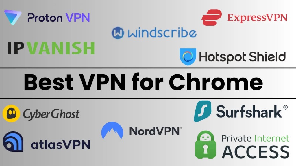 Top VPN Chrome: Bảo vệ quyền riêng tư hiệu quả vượt trội