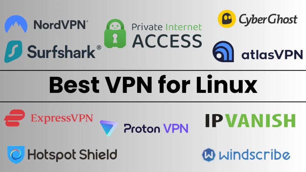 VPN cho Linux: Giải pháp bảo mật toàn diện cần thiết