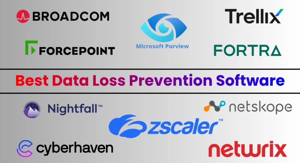 Best Data Loss Prevention Software hiệu quả và nguy hiểm