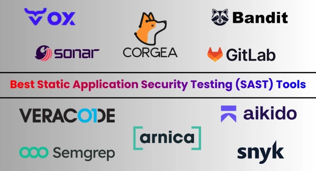 Lỗ hổng CVE: SAST tools hiệu quả cho DevSecOps