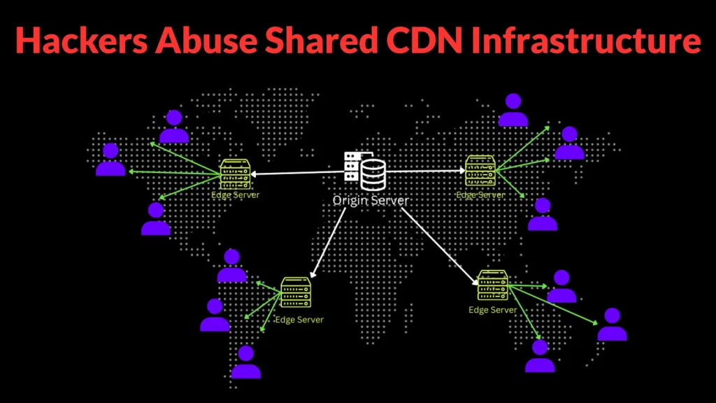 Lỗ hổng CVE Underminr cực kỳ nguy hiểm