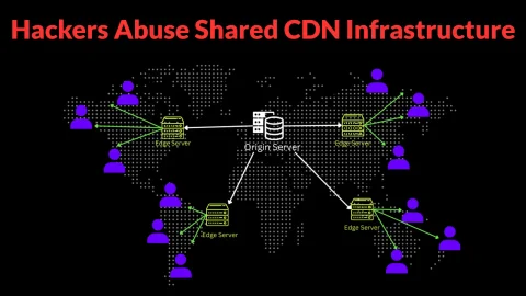 Lỗ hổng CVE Underminr cực kỳ nguy hiểm
