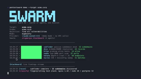Lỗ hổng CVE và Pentest Swarm AI nguy hiểm