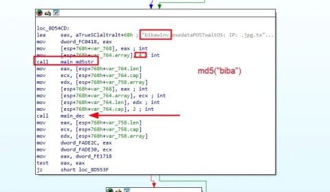 Mã độc ransomware Salat: nguy hiểm và khó phát hiện