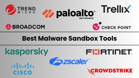 Malware Sandbox hiệu quả trước zero-day exploits