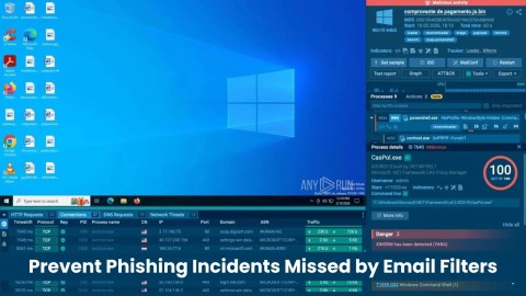 Phishing Risk nguy hiểm và cách phát hiện hiệu quả